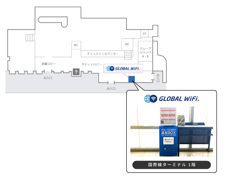 成田国際空港 第1ターミナル 1階 国際線到着ロビー 中央ビル