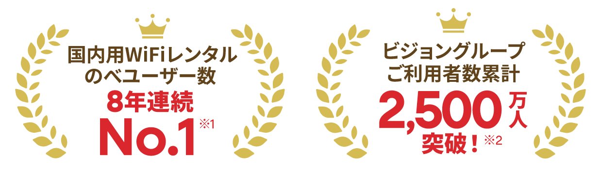 バッチアイコン
