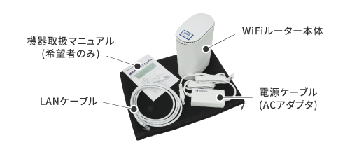 WiMAX Speed Wi-Fi HOME 5G L13｜WiFiレンタルどっとこむ ｜WiFi
