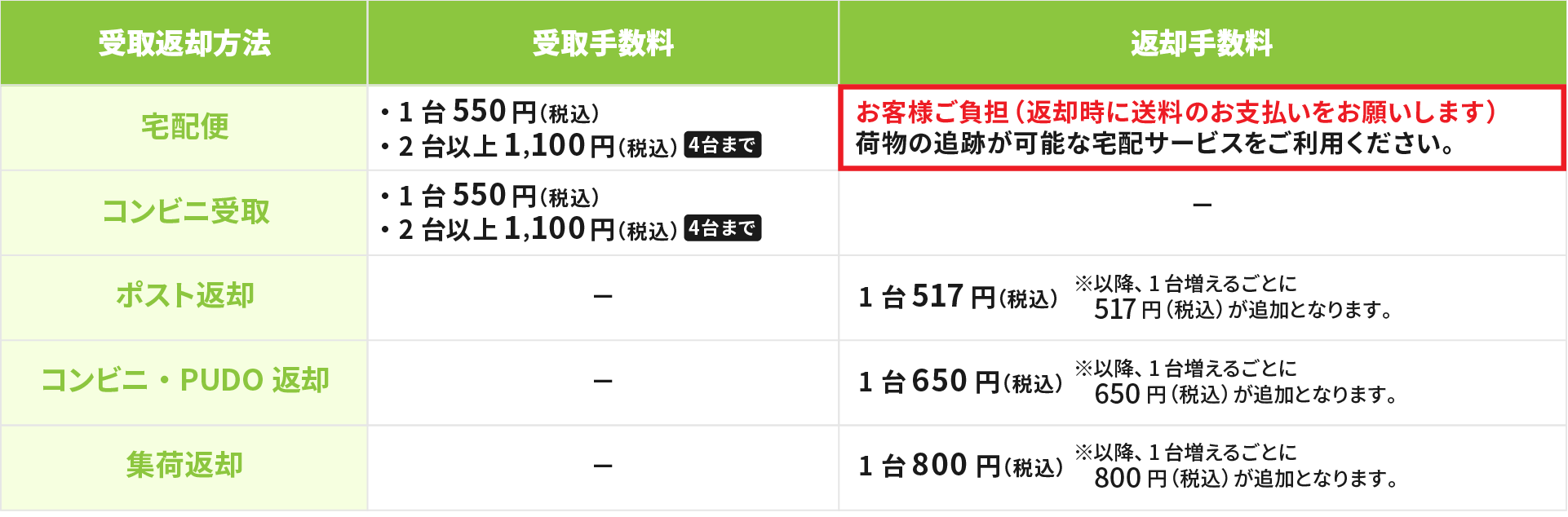 無料