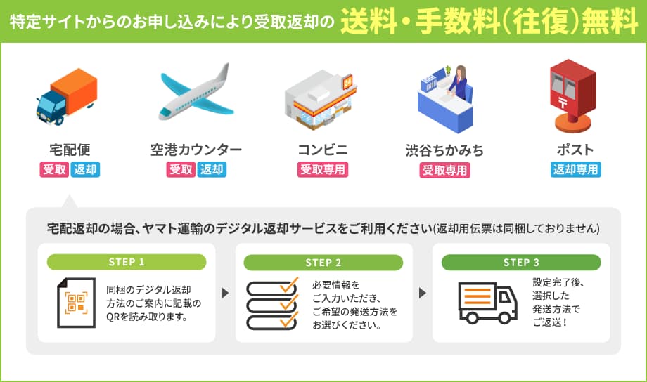 無料