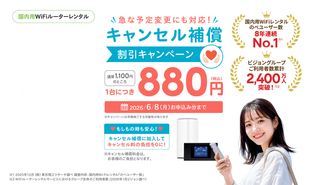 国内用WiFiルーターレンタル利用者数8年連続No.1（2025年12月 東京商工リサーチ調べ）、ビジョングループ累計利用者数2,400万人突破（2026年1月ビジョン調べ）。365日、土日祝日も即日配送。日本主要空港10カ所18カウンターで受取可能なWiFiレンタルどっとこむ。