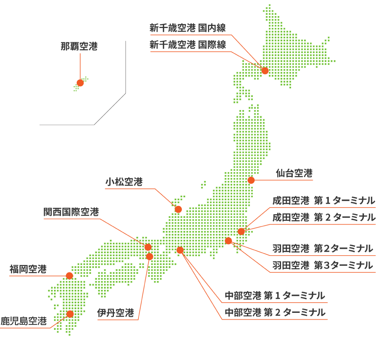空港カウンター一覧