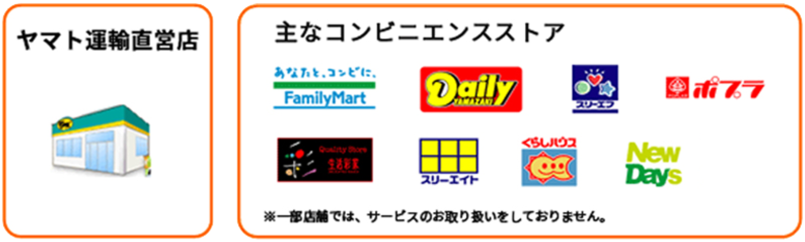 ヤマト運輸直営店　主なコンビニエンスストア