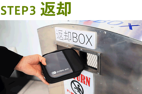 STEP3返却