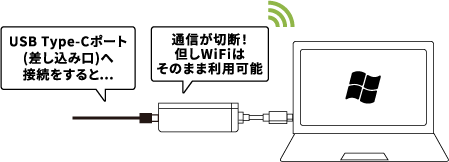X200利用説明