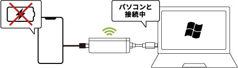 X200利用説明