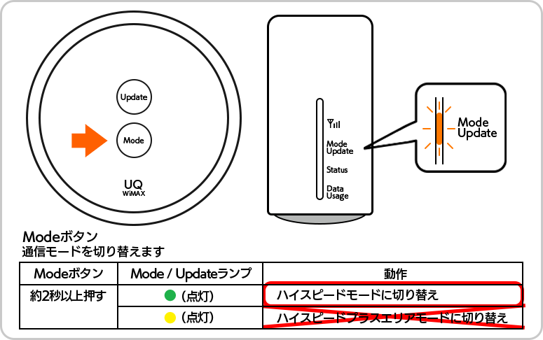 設定確認