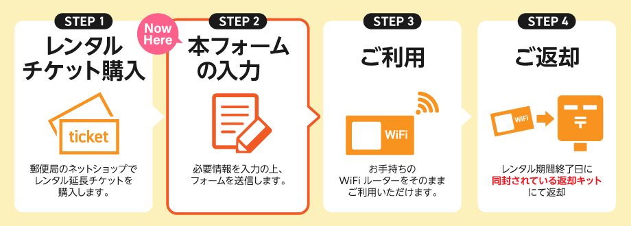 ご利用の流れ