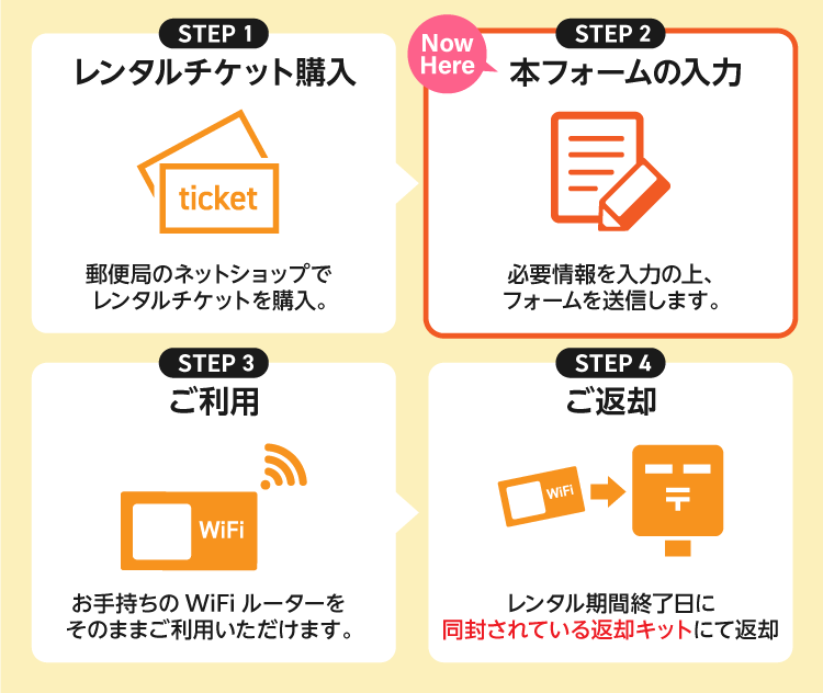 ご利用の流れ