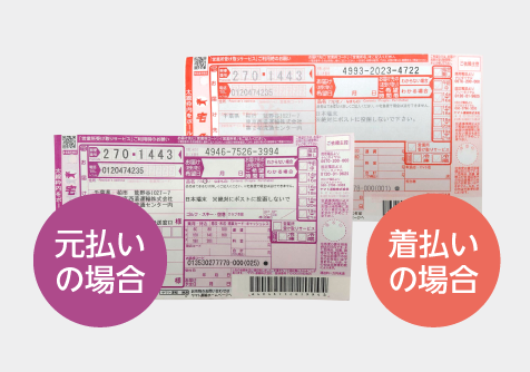 返送用伝票を作成する