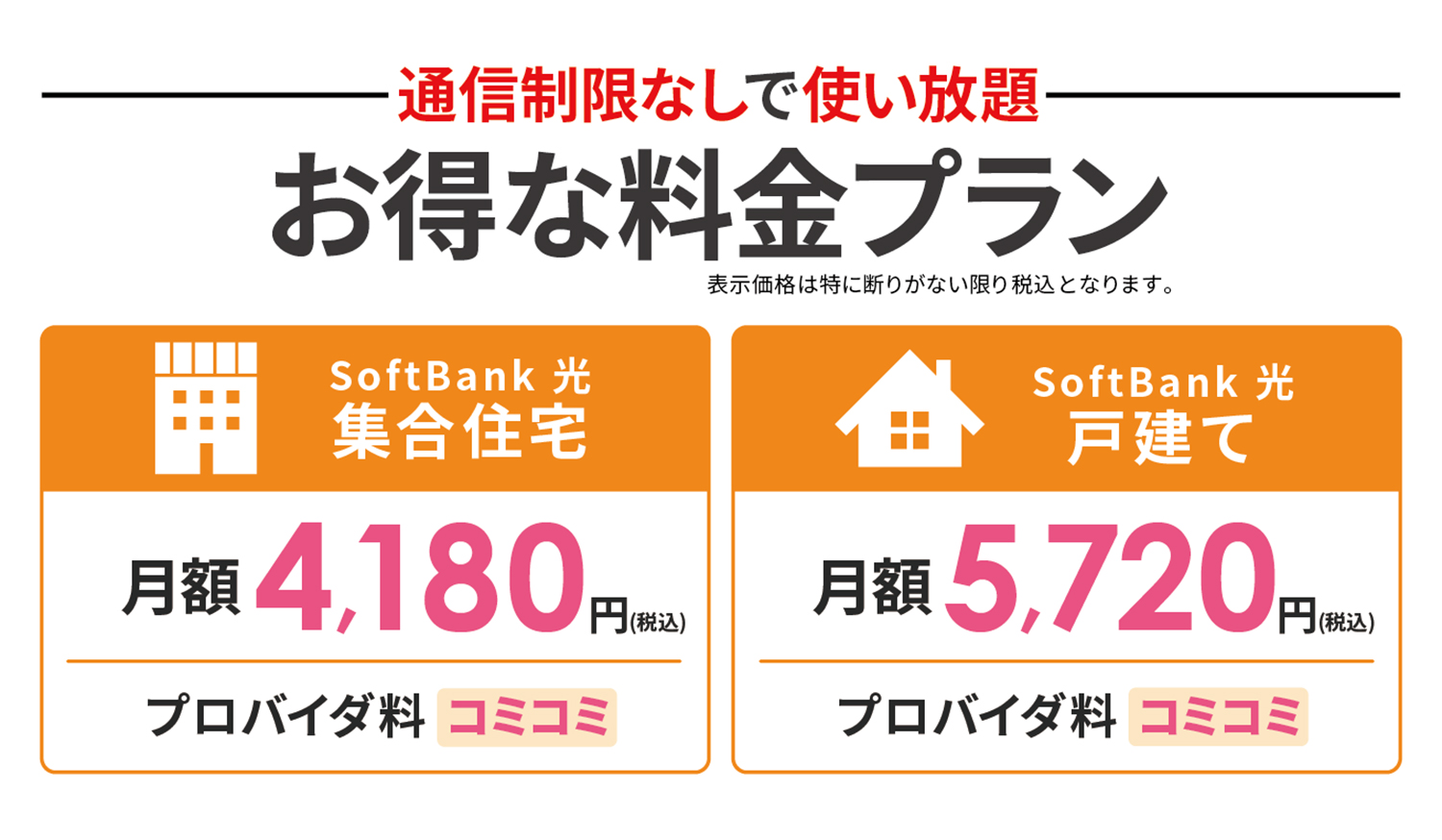 wifi レンタル 料金 プラン