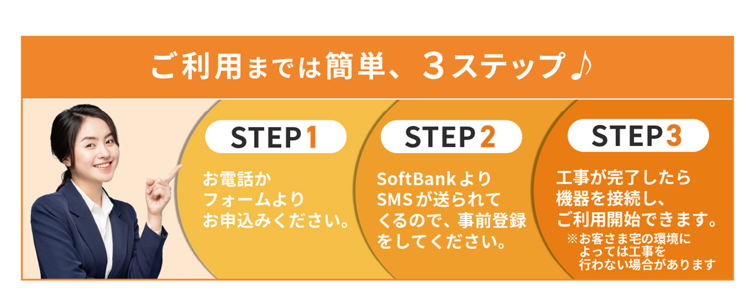 wifi レンタル お申し込み