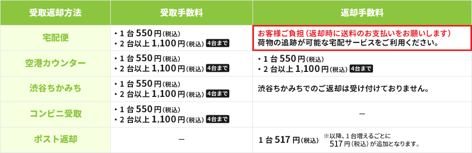 無料