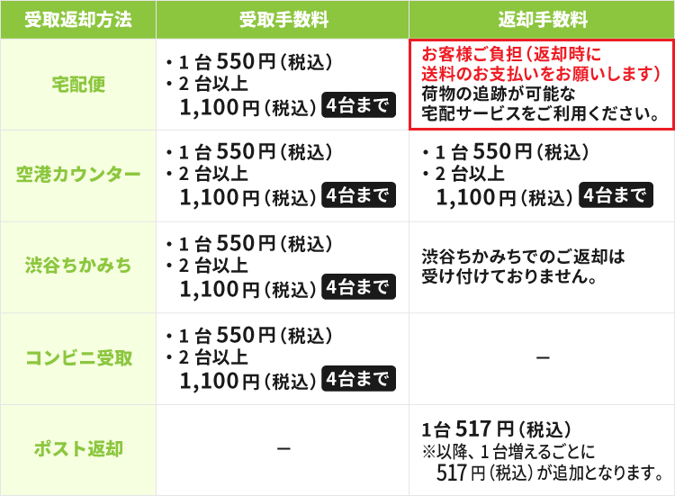無料