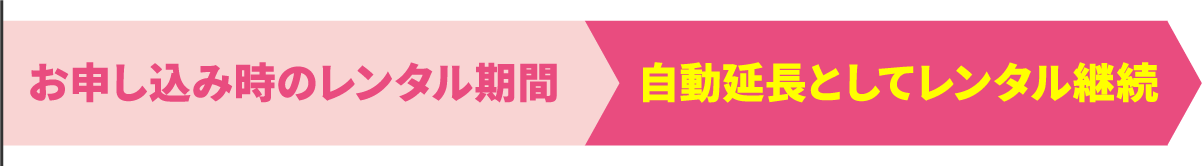 お申し込み時のレンタル期間〜自動延長としてレンタル継続
