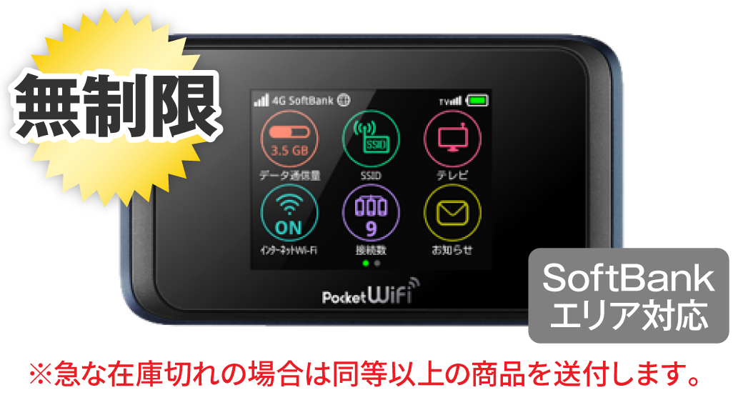 SoftBank 501HW 無制限