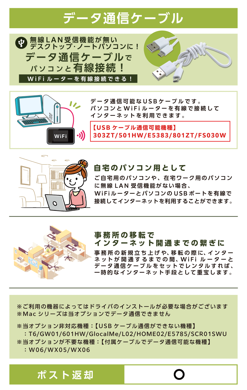 データ通信ケーブル詳細画像