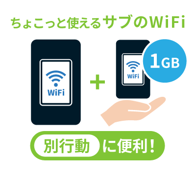 別行動用プラス1台オプション月間1GB