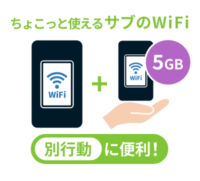 別行動用プラス1台オプション月間5GB